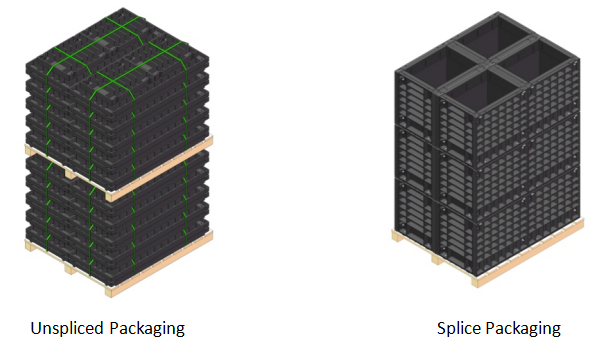 What are the Advantages of SMC Manhole(2) Quels sont les avantages du trou d'homme SMC (2)