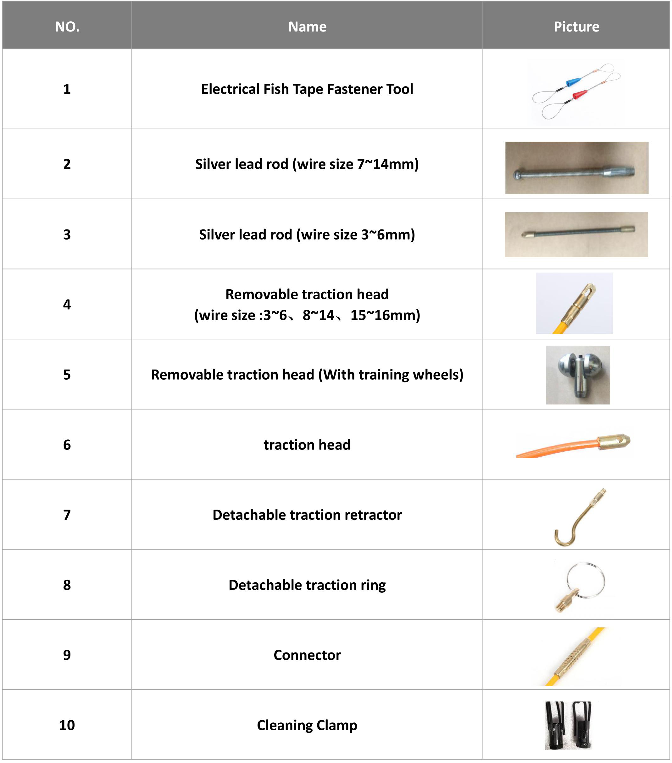 FCST-FDR Fiberglass Duct Rodder_04 FCST-FDR FIBERGLASS CUDDER_04