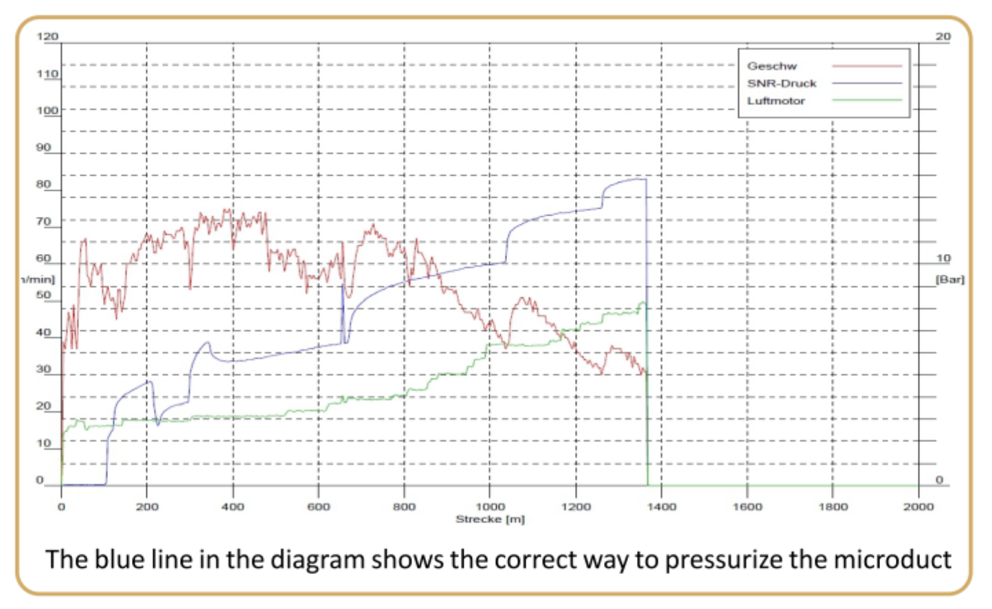alt How to Perform Air Blowing Correctly(4) alt Comment effectuer un soufflage d'air correctement (4)