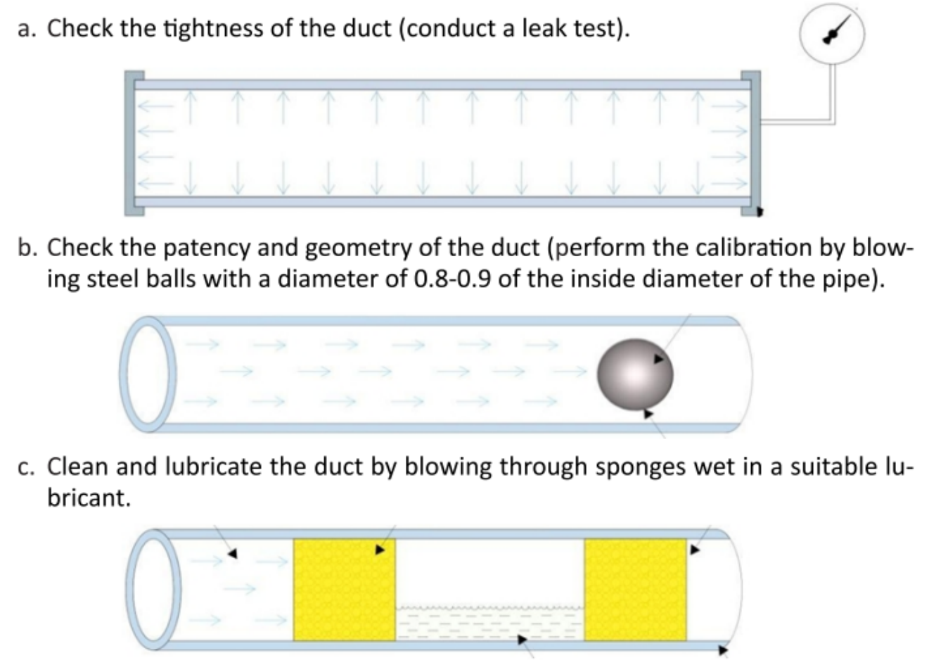 alt How to Perform Air Blowing Correctly(1) alt Comment effectuer un soufflage d'air correctement(1)