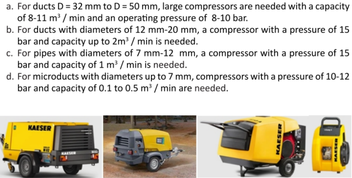 alt How to Perform Air Blowing Correctly(2) alt Comment effectuer un soufflage d'air correctement (2)