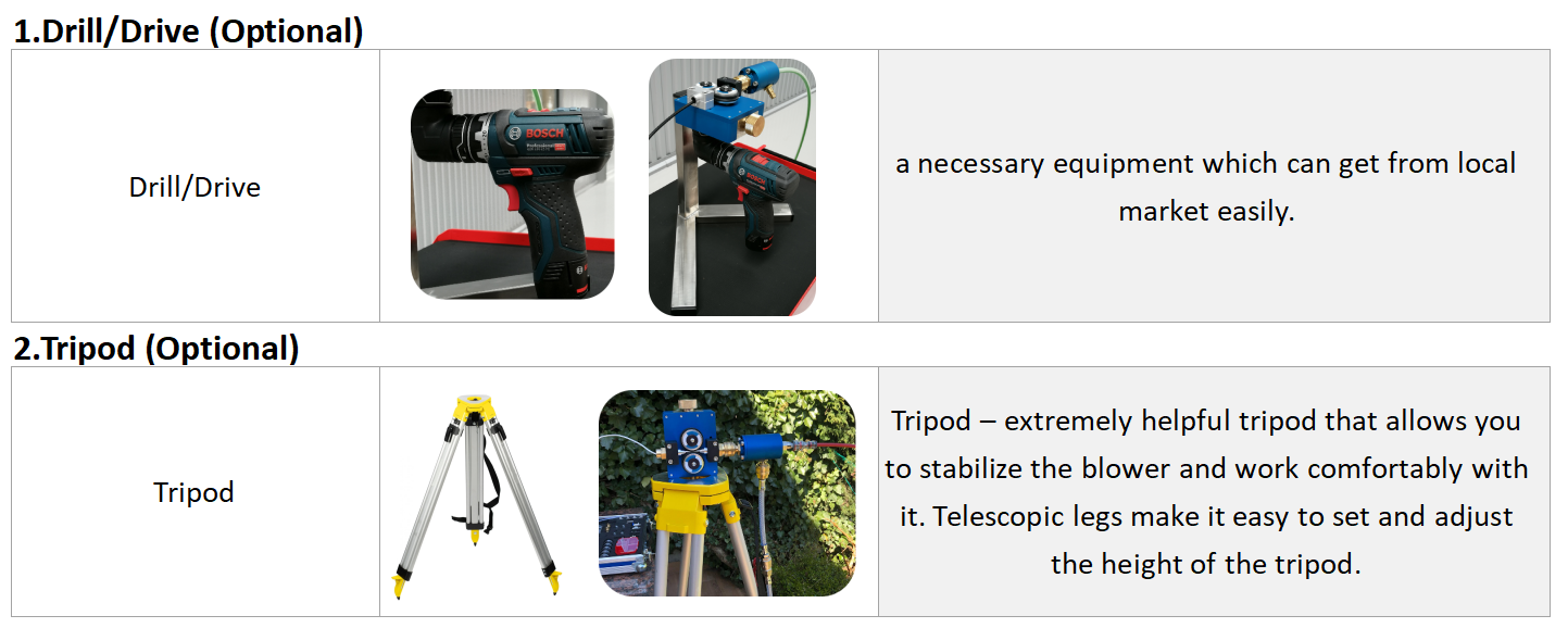 cable jetting machine for sale(2) Machine à jet de câble à vendre (2)