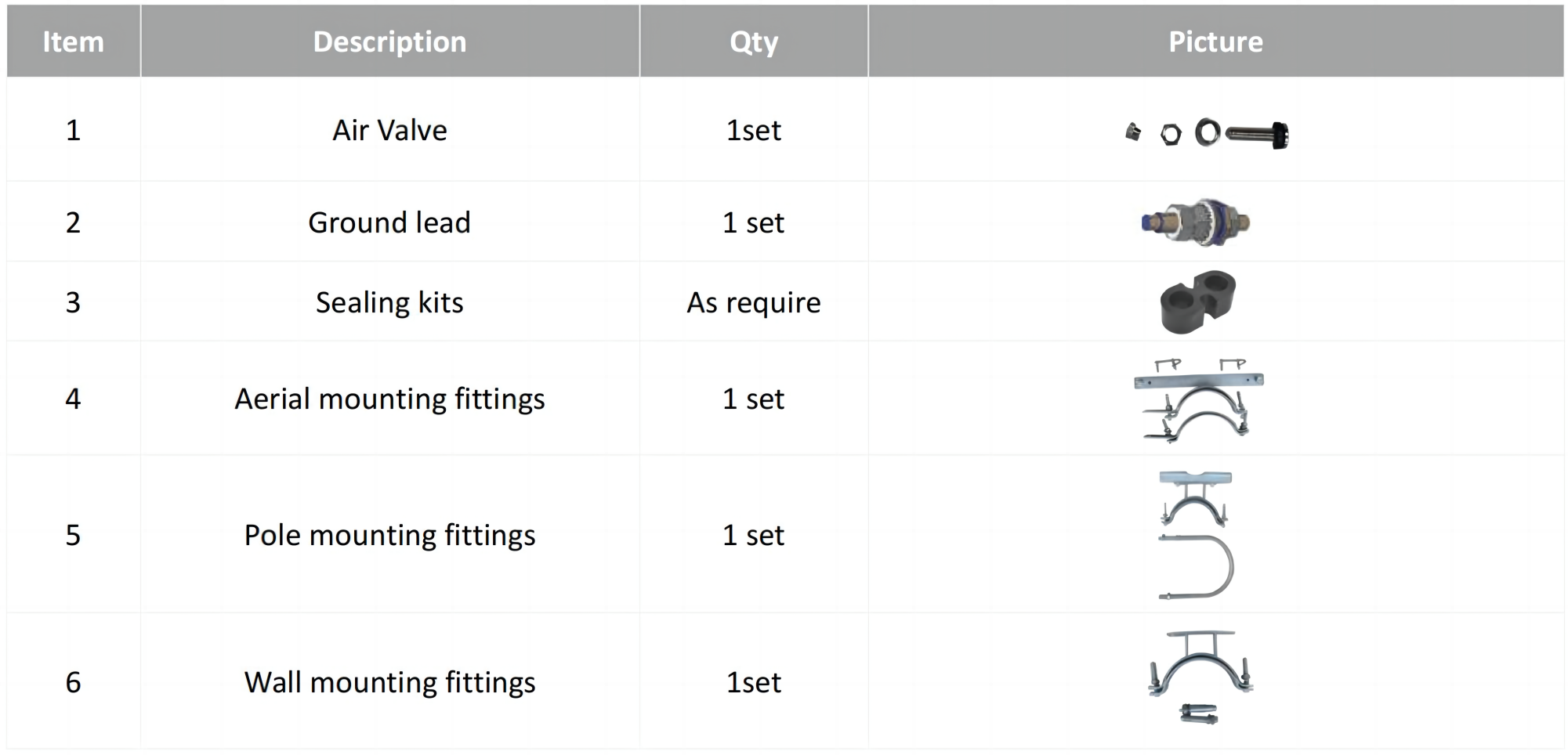 FCST012128 (15) FCST012128 (15)