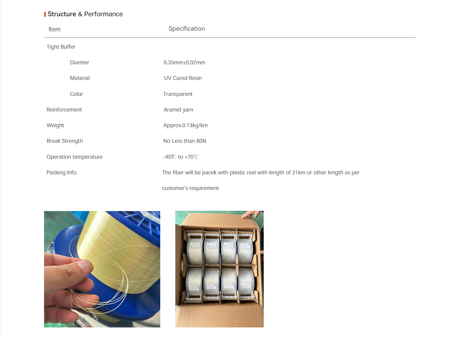 Tight-buffered Fiber Optic Cable à tampon serré, câble à fibres optiques