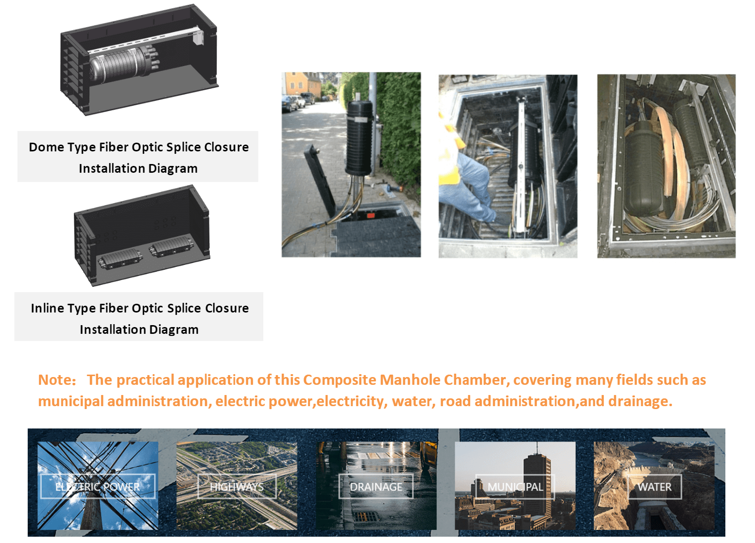 alt FCST SMC01 fiber optic cable manhole product application ALT FCST SMC01 Application de produit à l'homme de câble à fibre optique