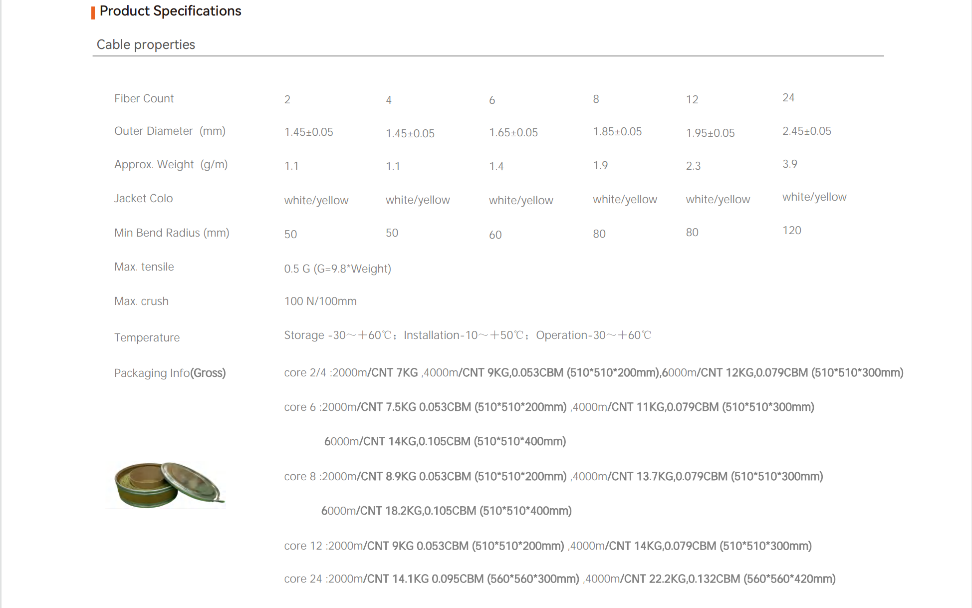 Air Blowing Fiber Optic Cable 1 Câble à fibre optique à soufflage d'air 1