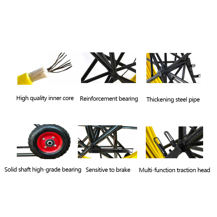 FCST-FDR (3) FCST-FDR (3)