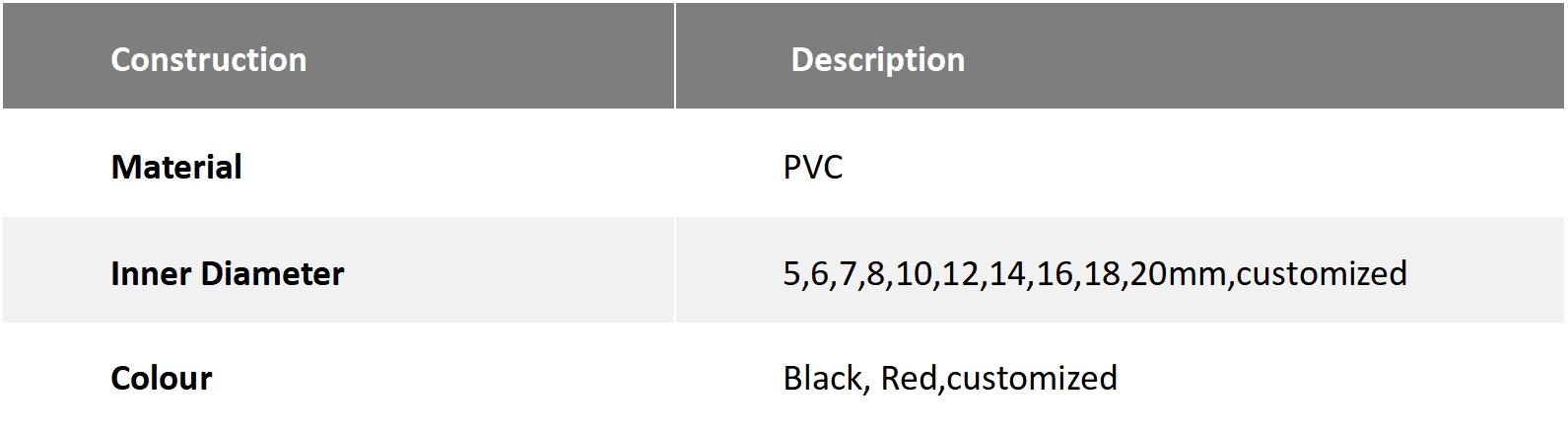 Spécifications du produit