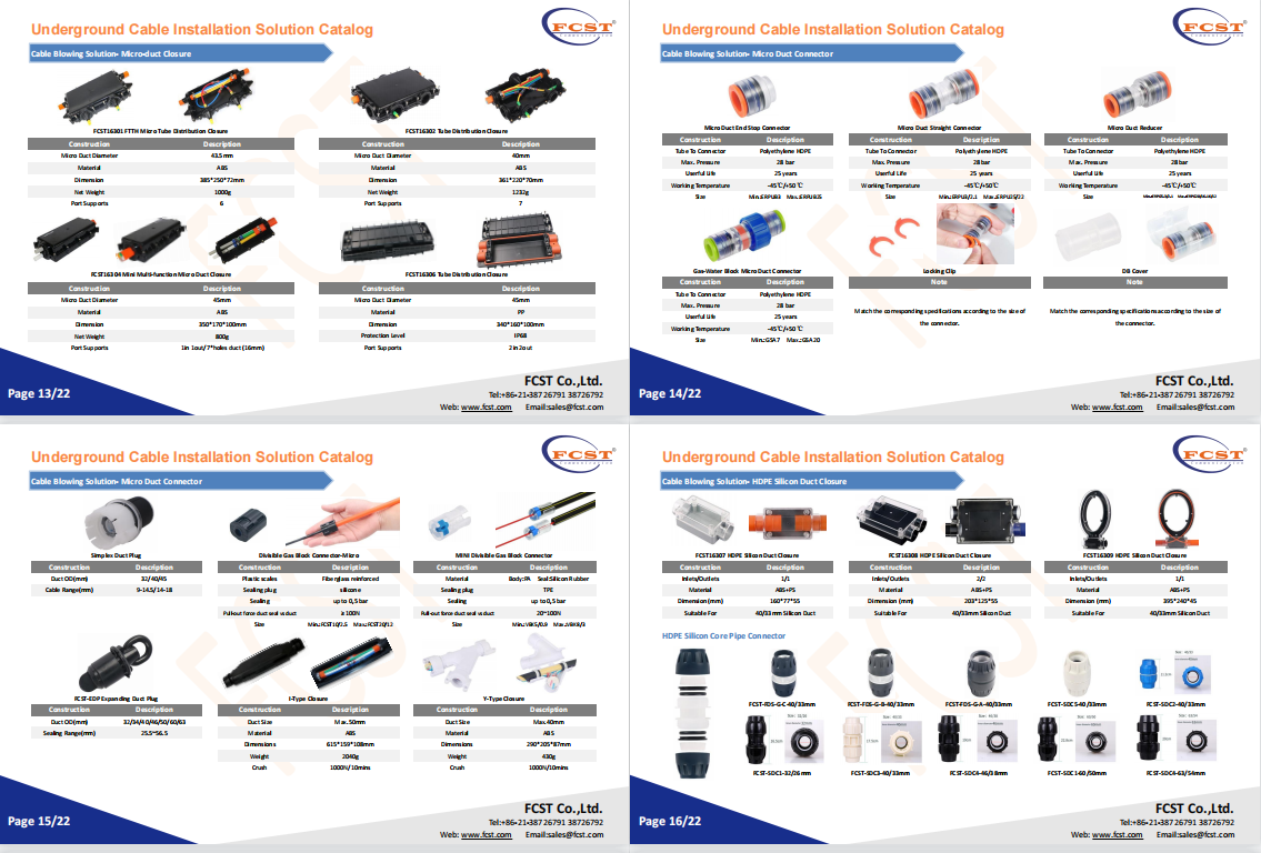 HDPE Microduct Market Size In 2022 is estimated to grow at a modest CA On estime que la taille du marché des microducs en PEHD en 2022 connaîtra une croissance modeste