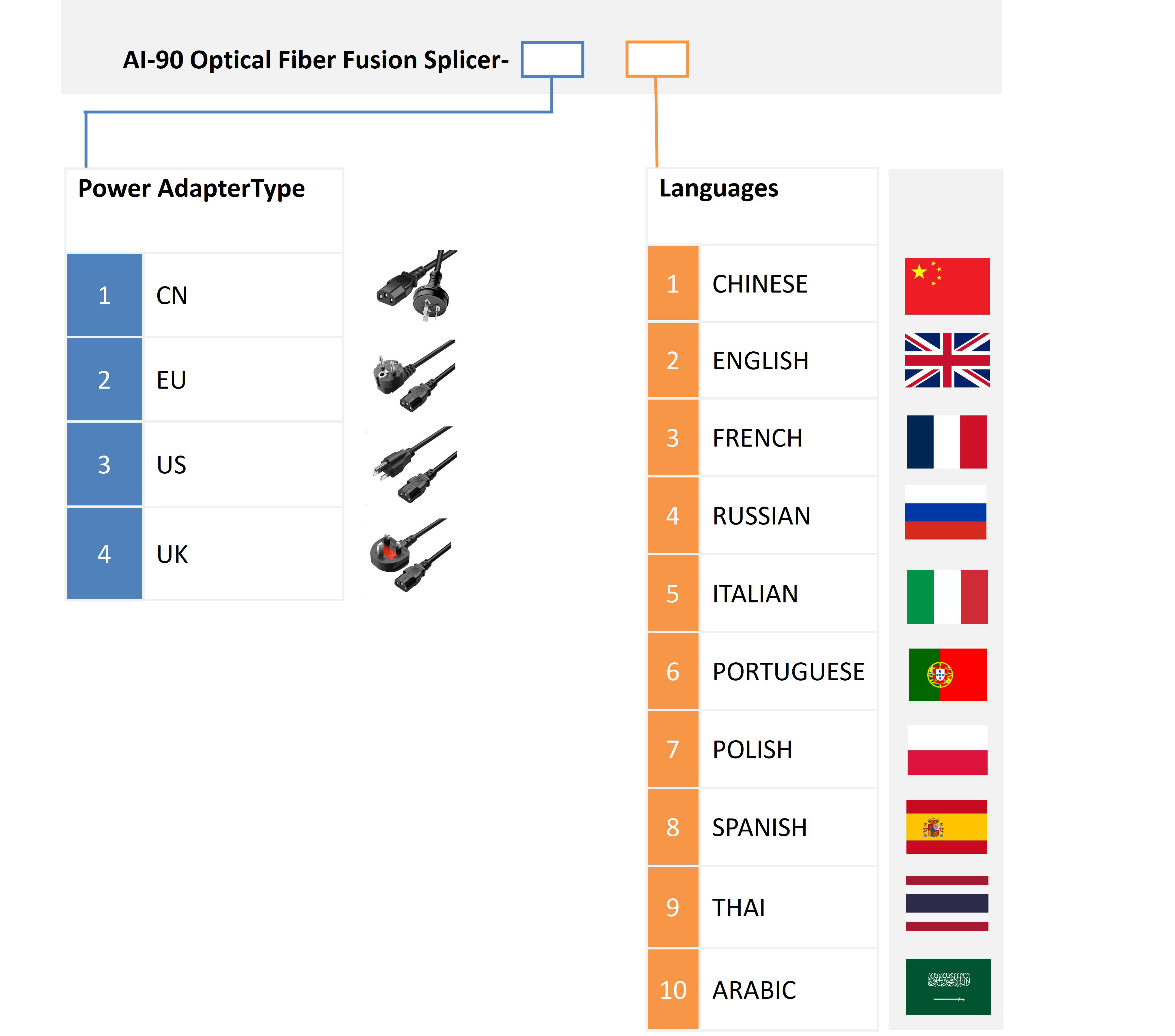AI-90 Optical Fiber Fusion Splicer-For FTTx_06 AI-90 OPTICE FIBRE FUSION SPLICER-FOR FTTX_06