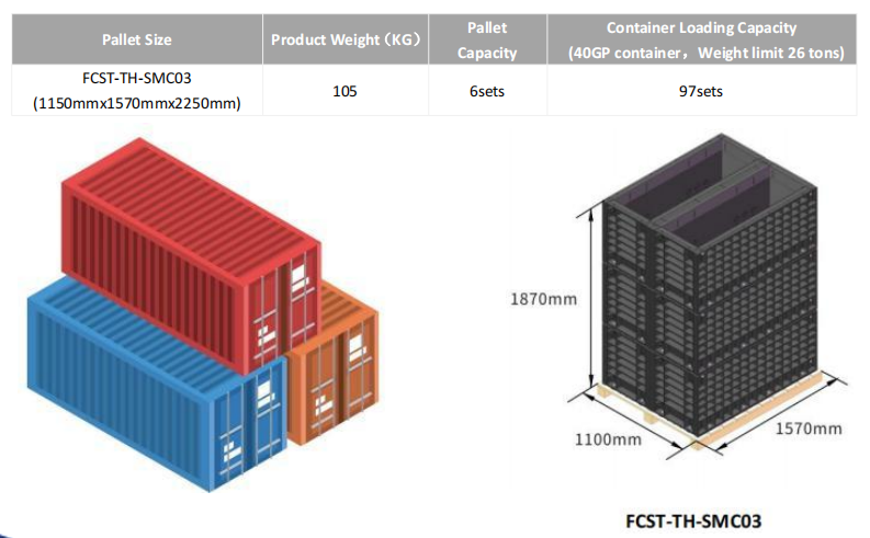 HB%CB10_VJK1_KOJHR HB% CB10_VJK1_KOJHR