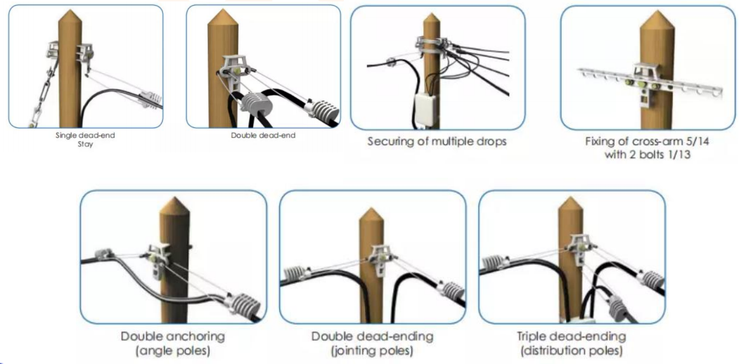 FCST601130 Universal Pole Bracket (5) FCST601130 Bracket universel (5)