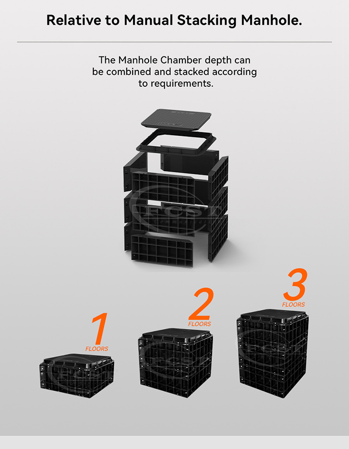 alt Underground Utility Vault Relative To Manual Stacking Manhole (6) alt souterrain utilitaire vault par rapport à l'empilement manuel (6)