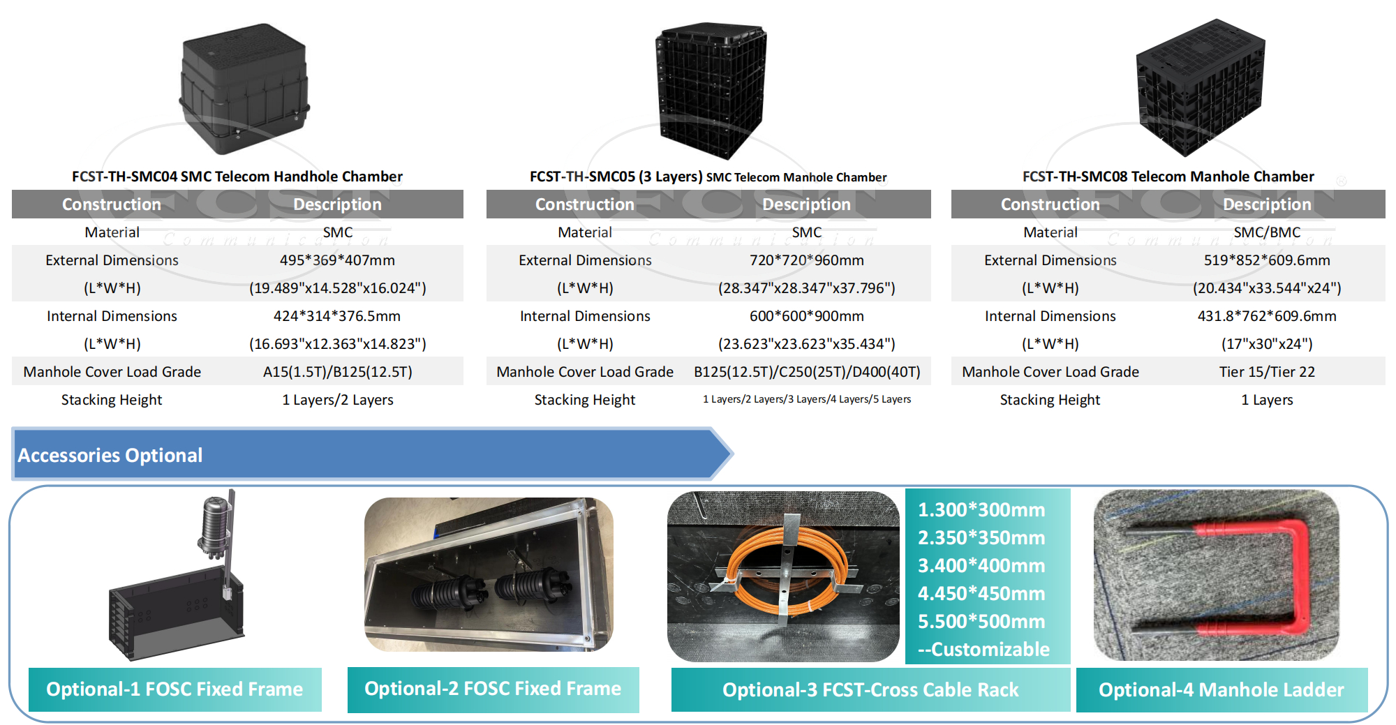 alt FCST telecom manhole composite manhole chamber(2) alt FCST chambre de regard composite pour télécommunications (2)