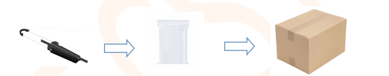 NF-PA-7-A (7) NF-PA-7-A (7)