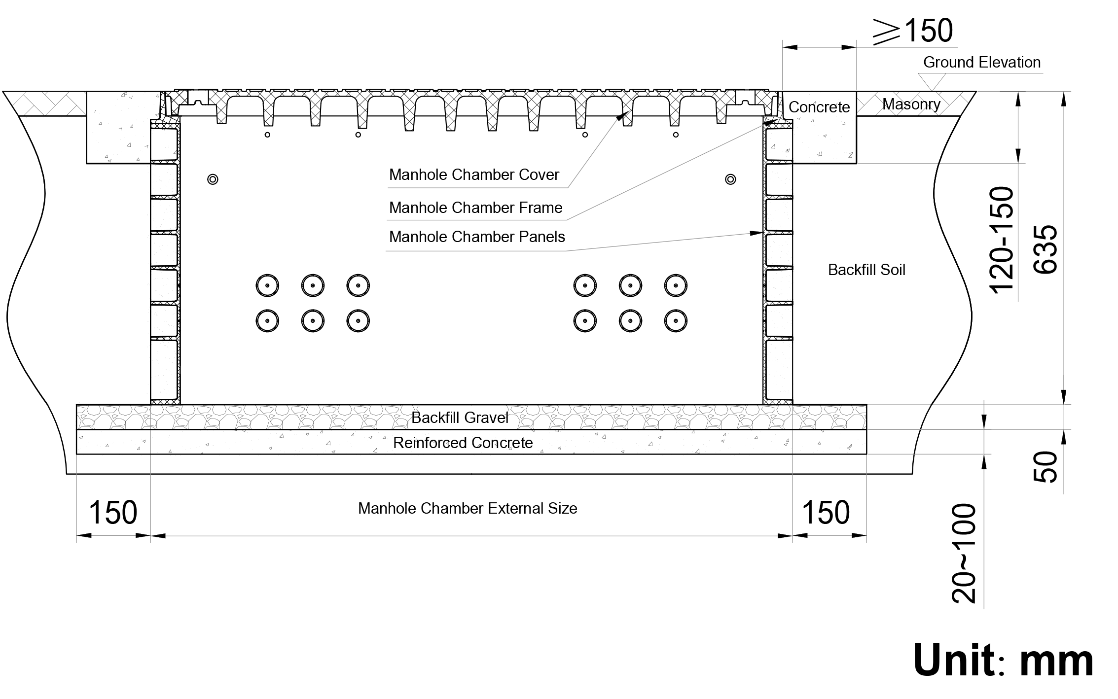 Telecom Manhole Chamber- On-site Construction Process (2) Chambre de regard de télécommunication - Processus de construction sur site (2)