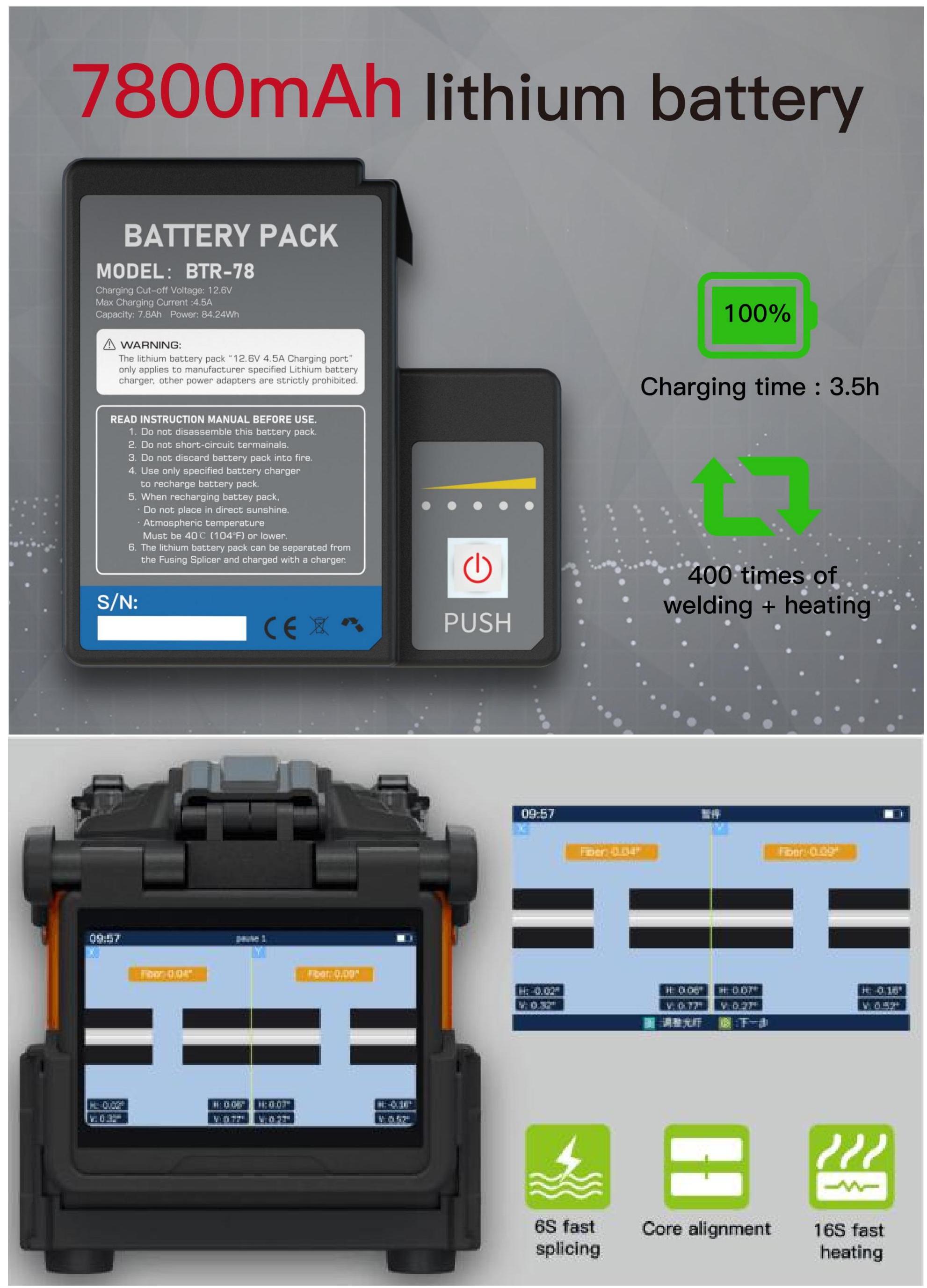 FFS-88S (13) FFS-88S (13)