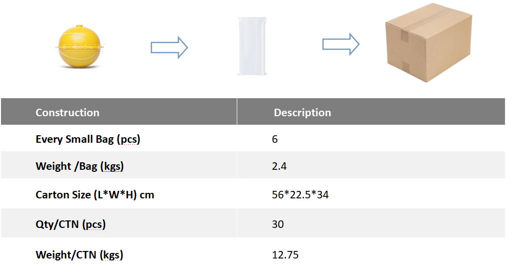 balle de marqueur pour le gaz