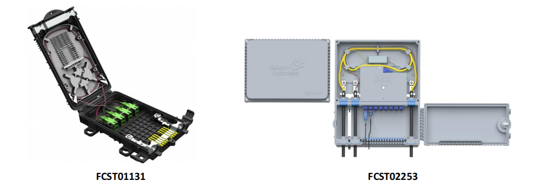 终端盒、接续盒通用图 终端盒、接续盒通用图