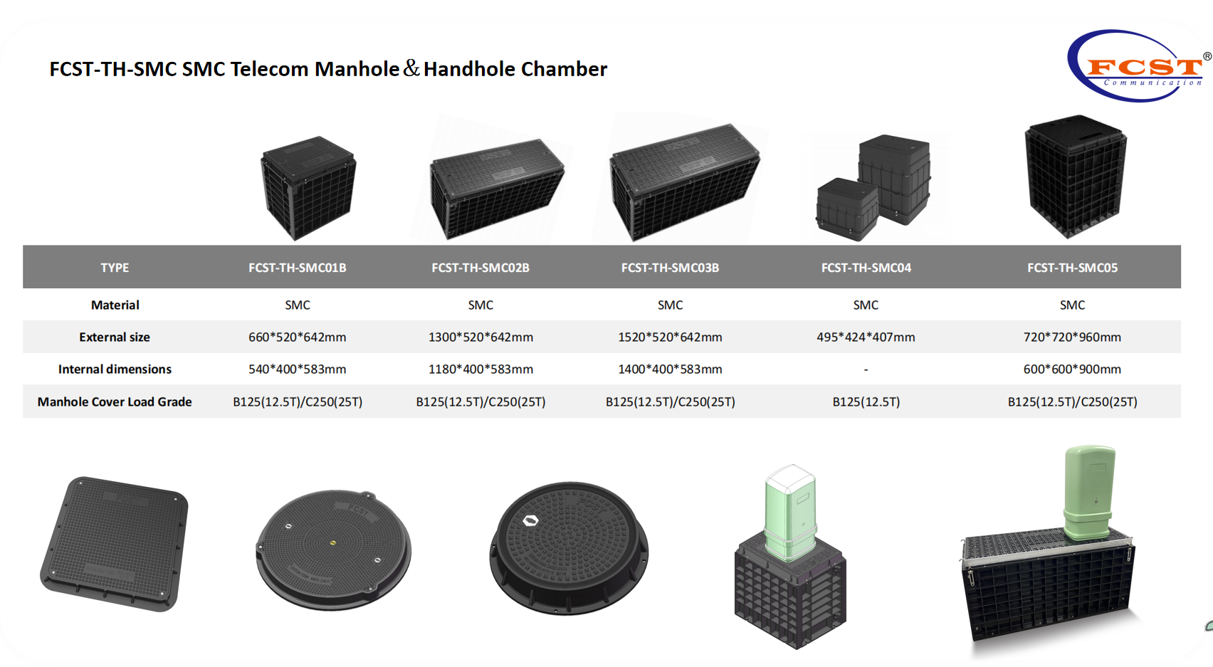 The difference between cement manhole and SMC material splicing manhole La différence entre le trou d'homme en ciment et le trou d'homme d'épissage en matériau SMC