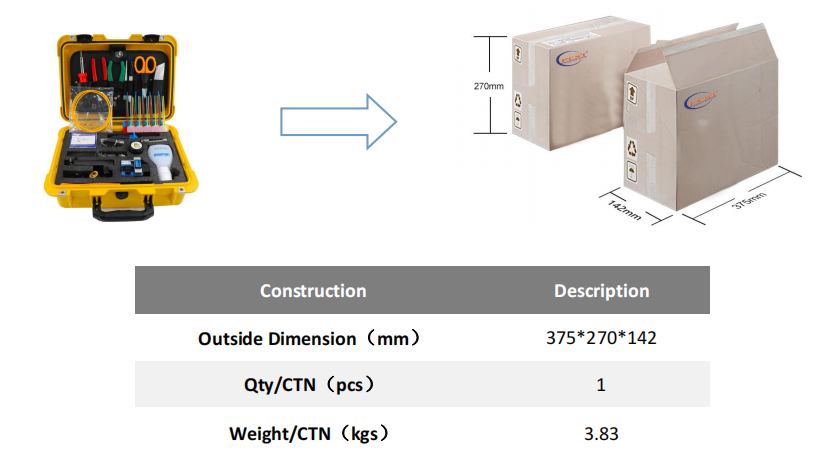 FCST210213 (2) FCST210213 (2)