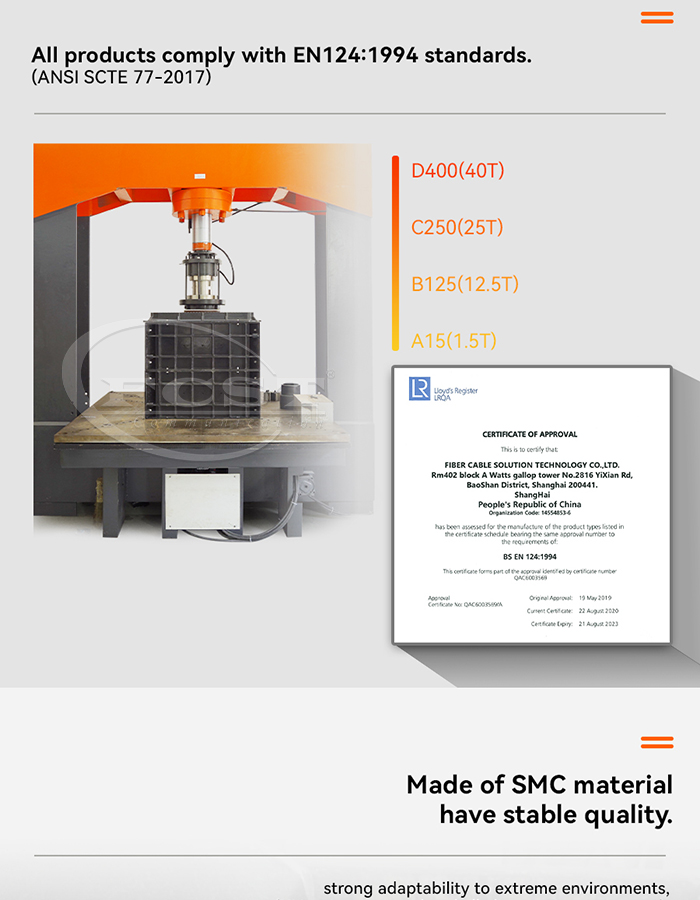 alt Electrical Vault Box Comply With EN Standards (7) ALT Electrical Vault Boîte à conformer aux normes EN (7)