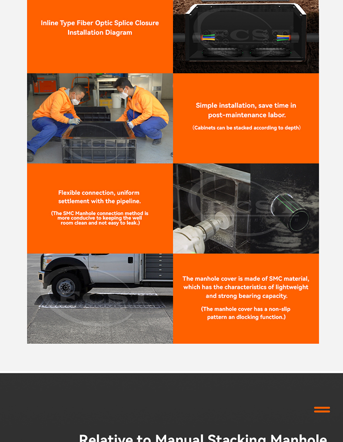 alt Underground Storage Box Product Application Details (9) Détails des applications du produit de la boîte de stockage souterraine (9)