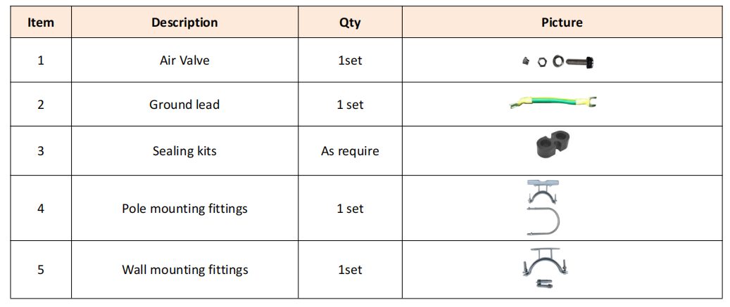 HVA7D94T3G4`36BVRP`14 HVA7D94T3G4`36BVRP`14