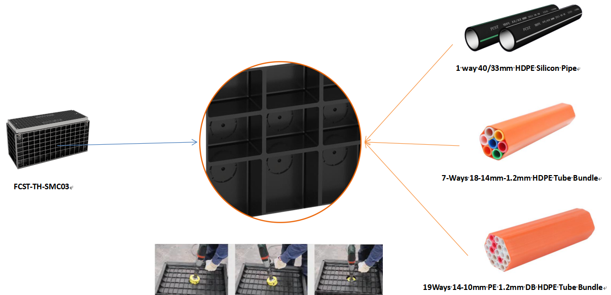FCST-TH-SMC03 (13) FCST-TH-SMC03 (13)