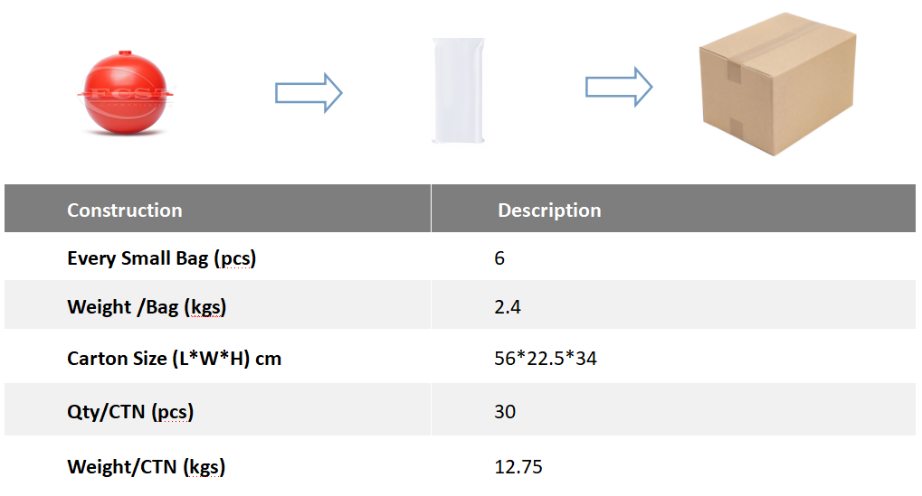 BOULEUR DE MARKER ROUGE