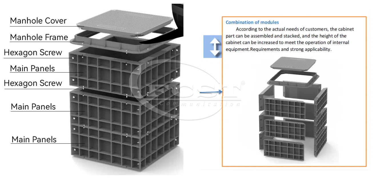 alt Modular Inspection Chamber Systems alt Systèmes de chambres d'inspection modulaires