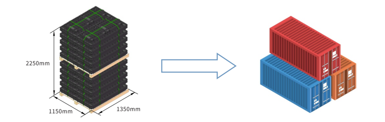 alt FCST SMC01 fiber optic cable manhole packing(1) ALT FCST SMC01 Câble à fibre optique Emballage de trou d'homme (1)