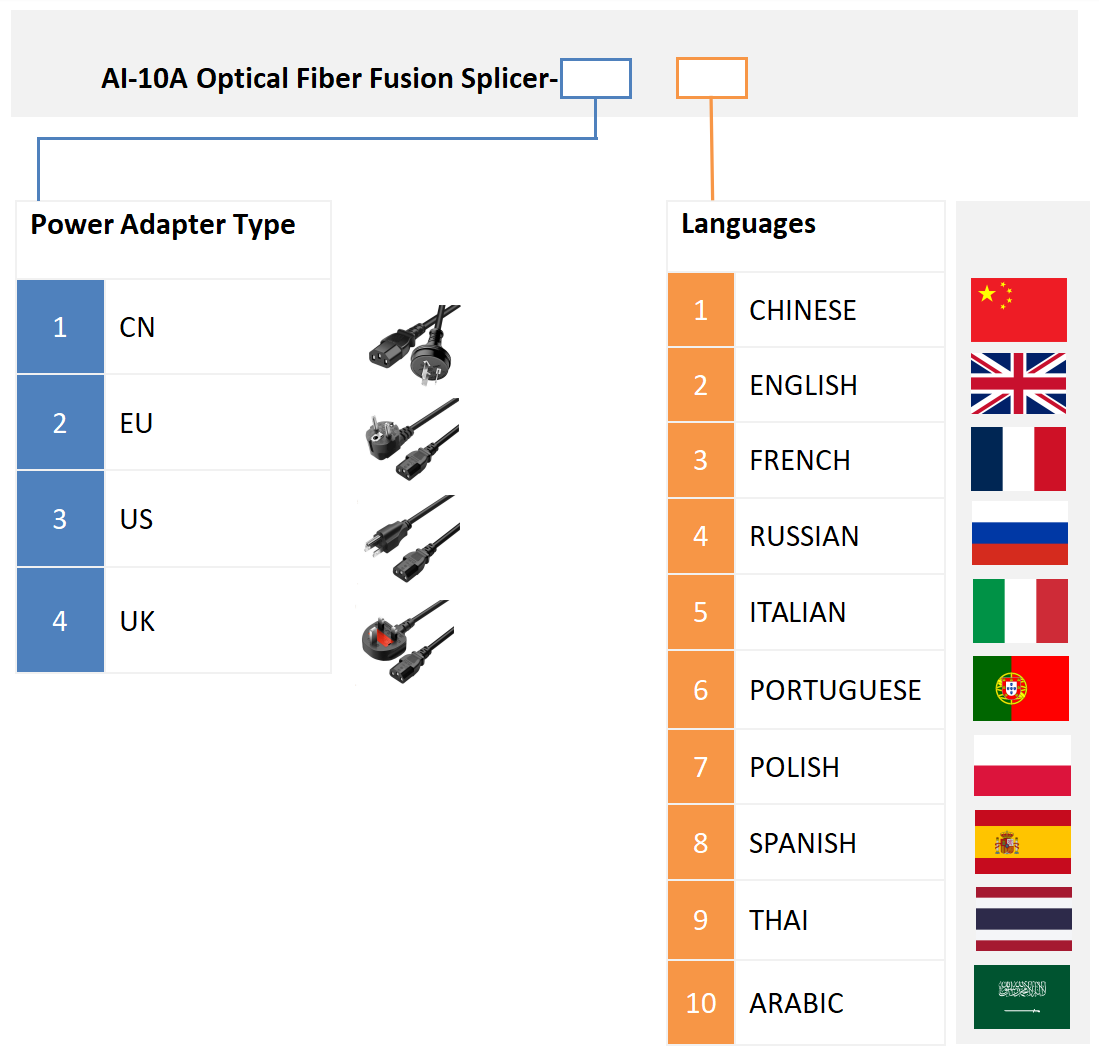 ALT Fusion Splicer AI-10A Infos de commande (2)