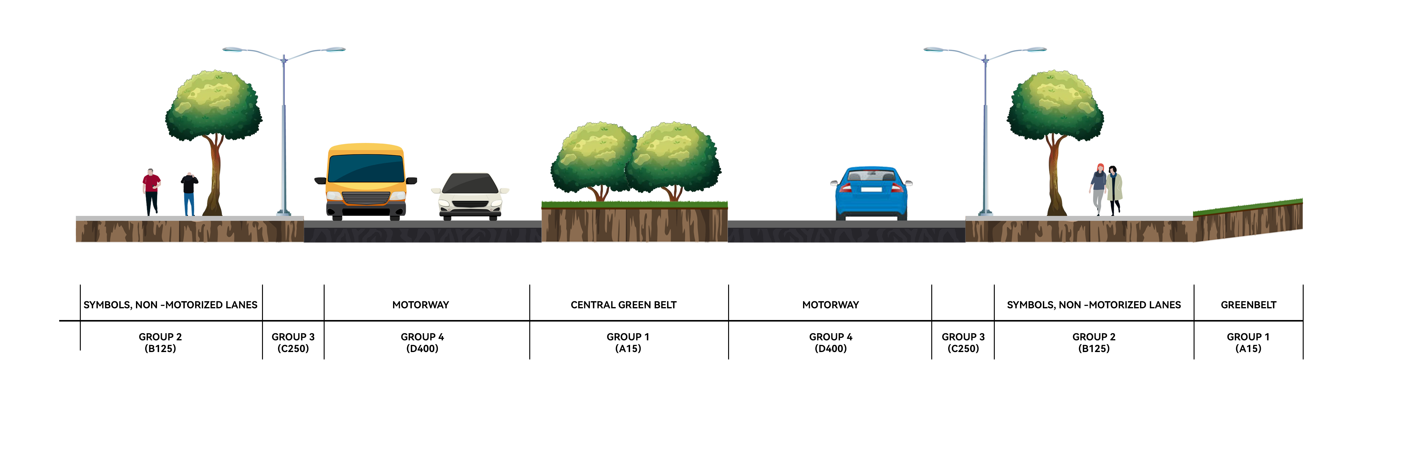 Qu'est-ce que la norme BS EN-124 (4)