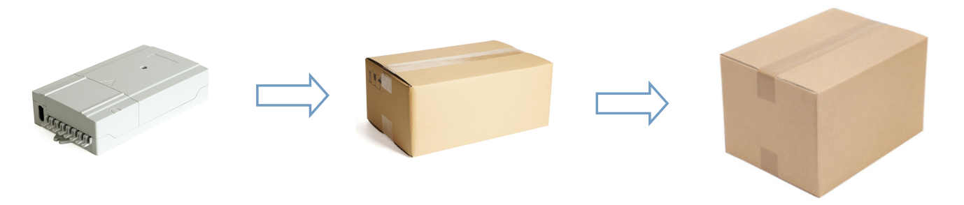 Terminal d'acc&egrave;s &agrave; la fibre ALT-BORD TOCHE TYPE EN BANDE DE FIBER IMPHERPORTHER (3)