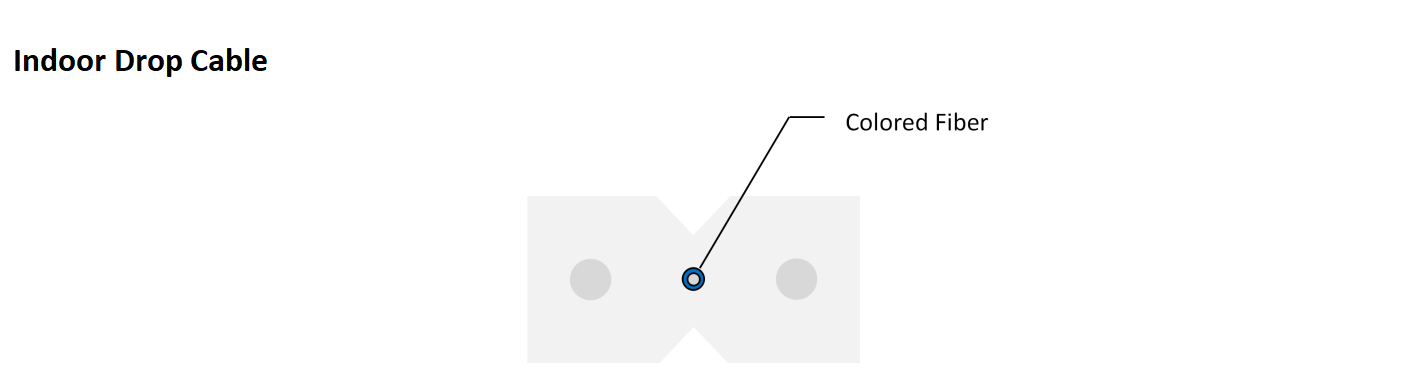 alt c&acirc;ble &agrave; fibre optique pr&eacute;-connectoris&eacute;(4)