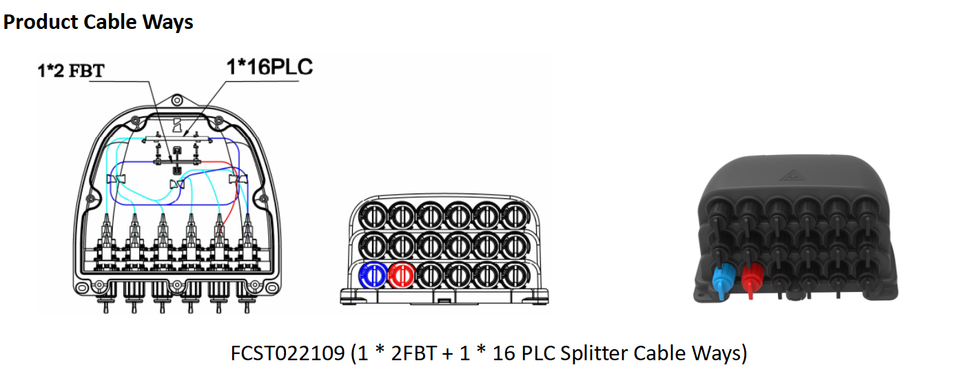 alt structure du produit du bo&icirc;tier ftth pr&eacute;-connect&eacute;