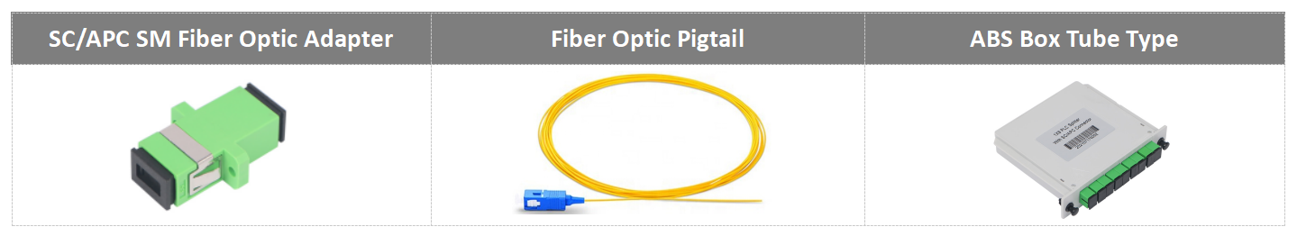 Terminal d'acc&egrave;s &agrave; la fibre ALT-BORD TOCHE TYPE EN BANDE DE FIBER IMPHERPORTHER (4)