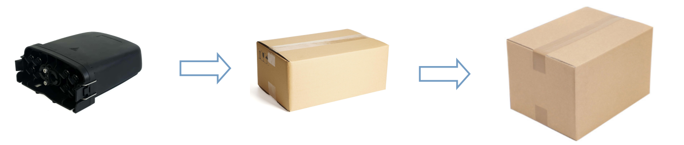 alt Type ext&eacute;rieur de bo&icirc;te &agrave; graisse pr&eacute;-connect&eacute;e(8)