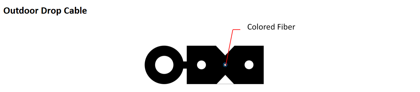 alt c&acirc;ble &agrave; fibre optique pr&eacute;-connectoris&eacute;(5)
