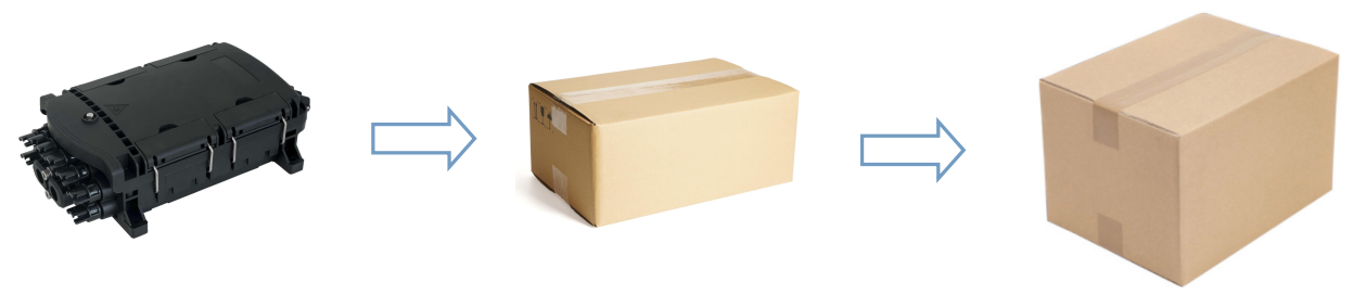 Bo&icirc;te de distribution de terminaux en plein air en fibre optique alt pour FTTX (4)