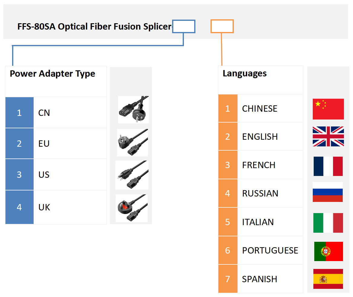Machine de fusion d'épisseur de fusion de haute précision de haute précision (2)