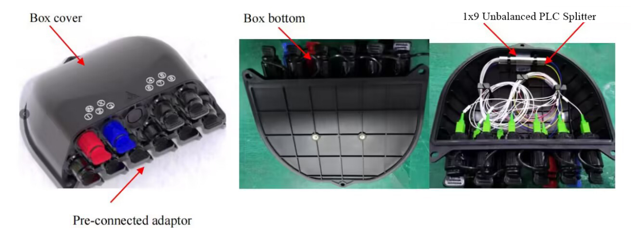 alt boîte d'accès fibre à connexion rapide (3)