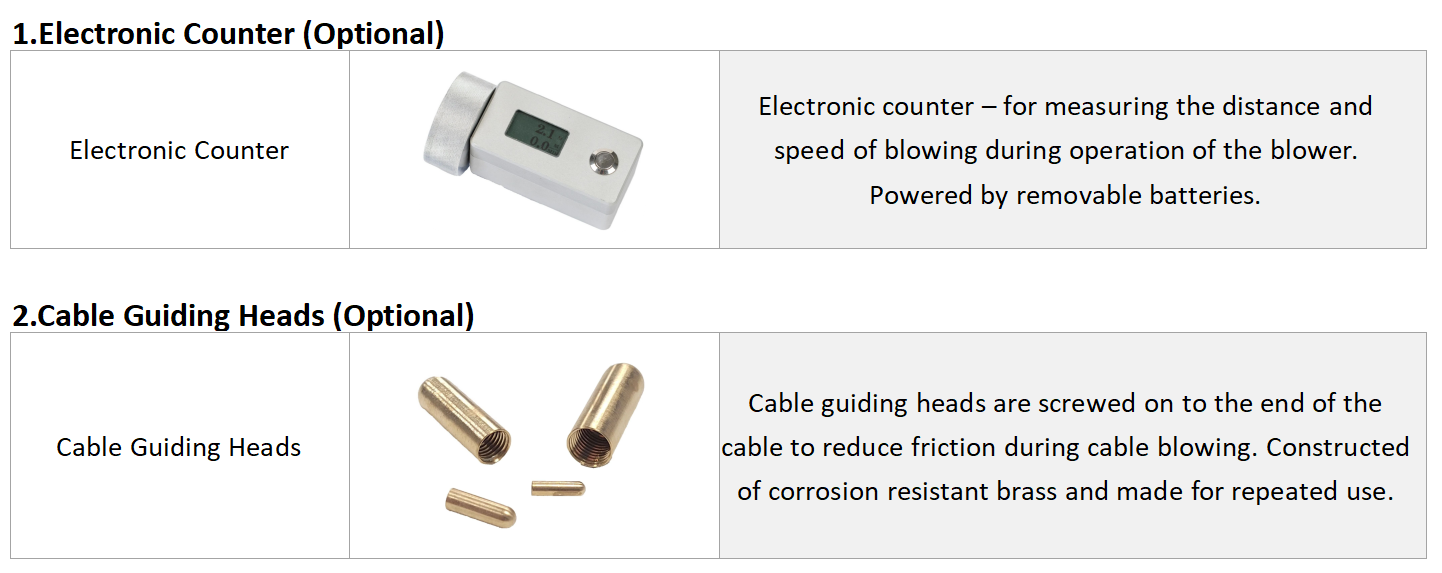 Machine à jet de câble alt à vendre (2)