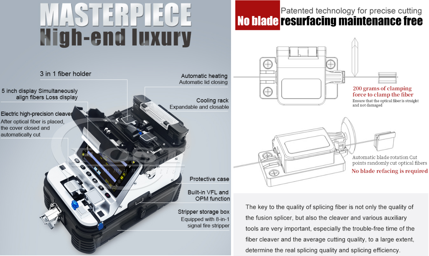 Avantages du produit de l'&eacute;plicer ALT Fusion (1)