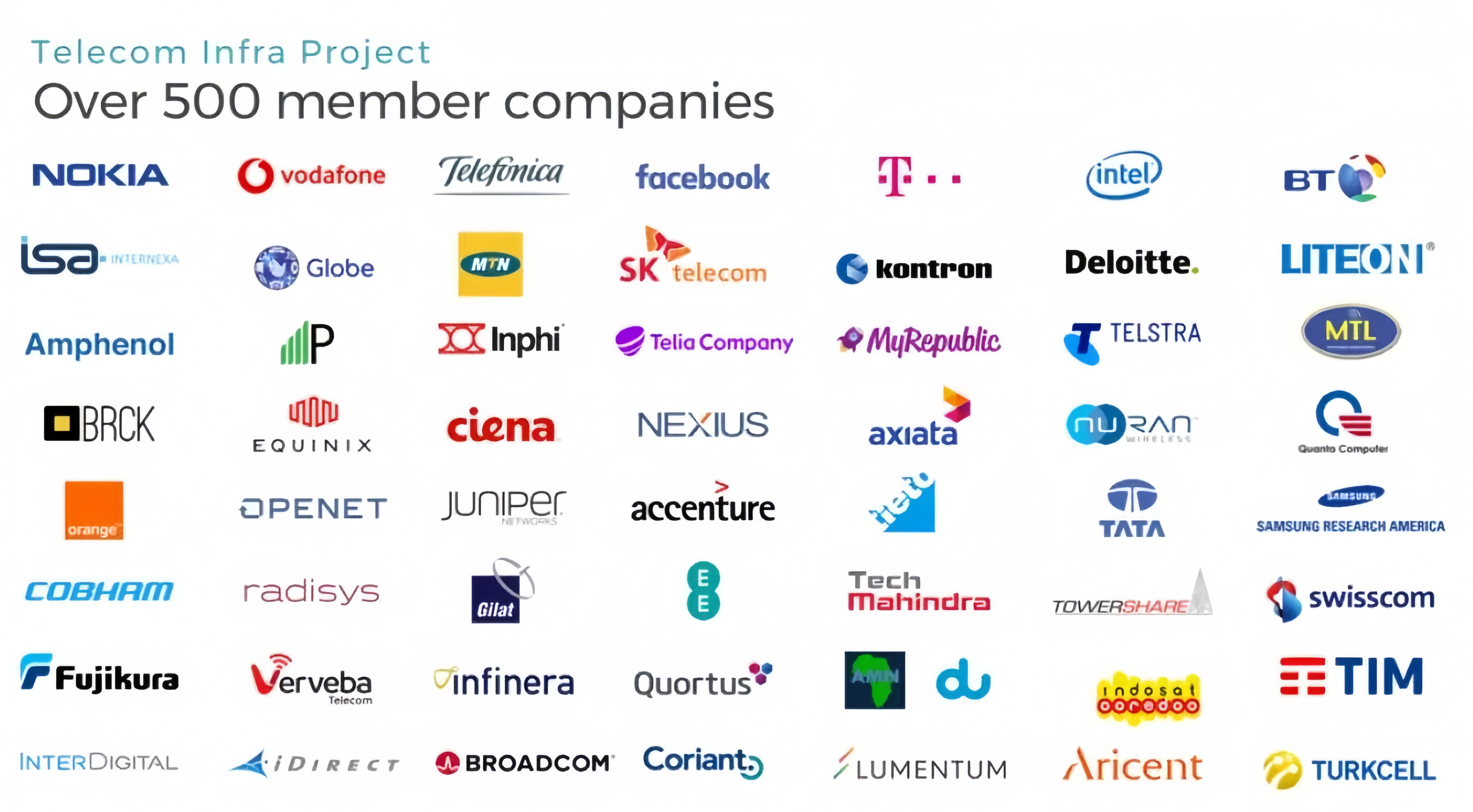 alt Quelles sont les diff&eacute;rences entre vRAN, C-RAN, O-RAN, OpenRAN et Open RAN (2)