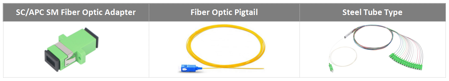 alt Type ext&eacute;rieur de bo&icirc;te &agrave; graisse pr&eacute;-connect&eacute;e(9)