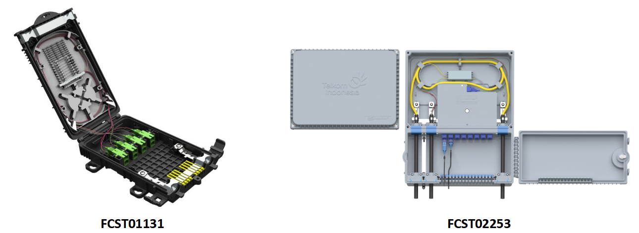 alt boîte d'accès fibre à connexion rapide (7)