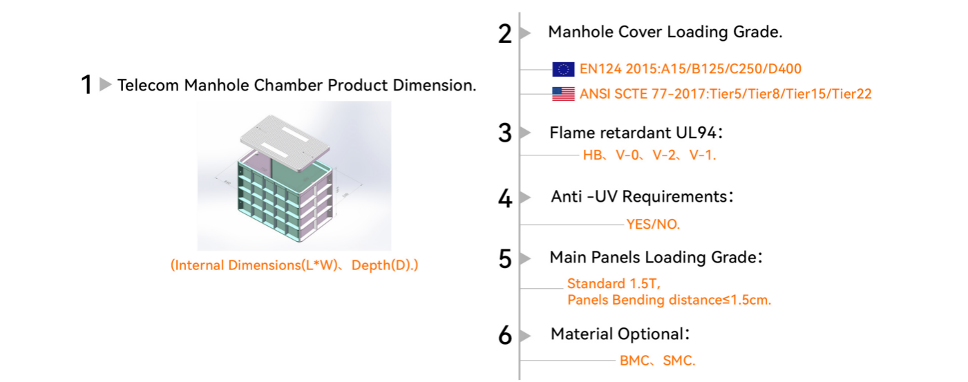 Chambre d'accès au câble ALT (4)