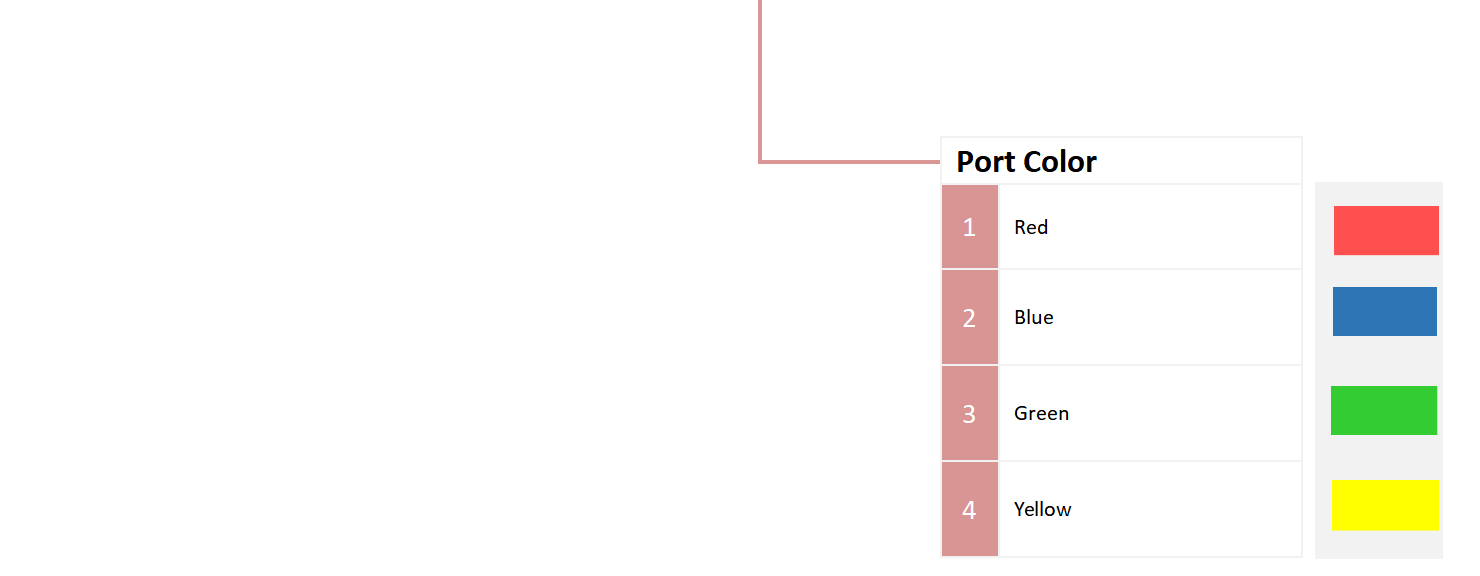 alt Type ext&eacute;rieur de bo&icirc;te &agrave; graisse pr&eacute;-connect&eacute;e(7)